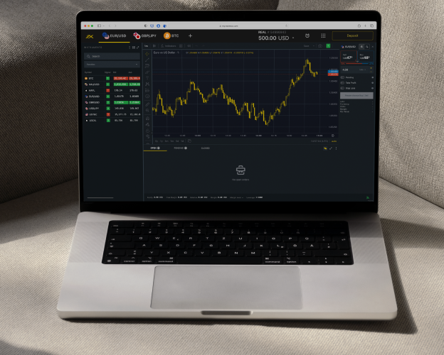 mark brain deriv trading signal